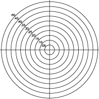 AA009