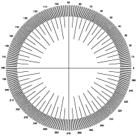 AA034