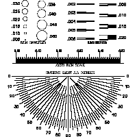 AA065