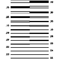 AA080