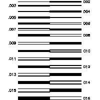 AA081